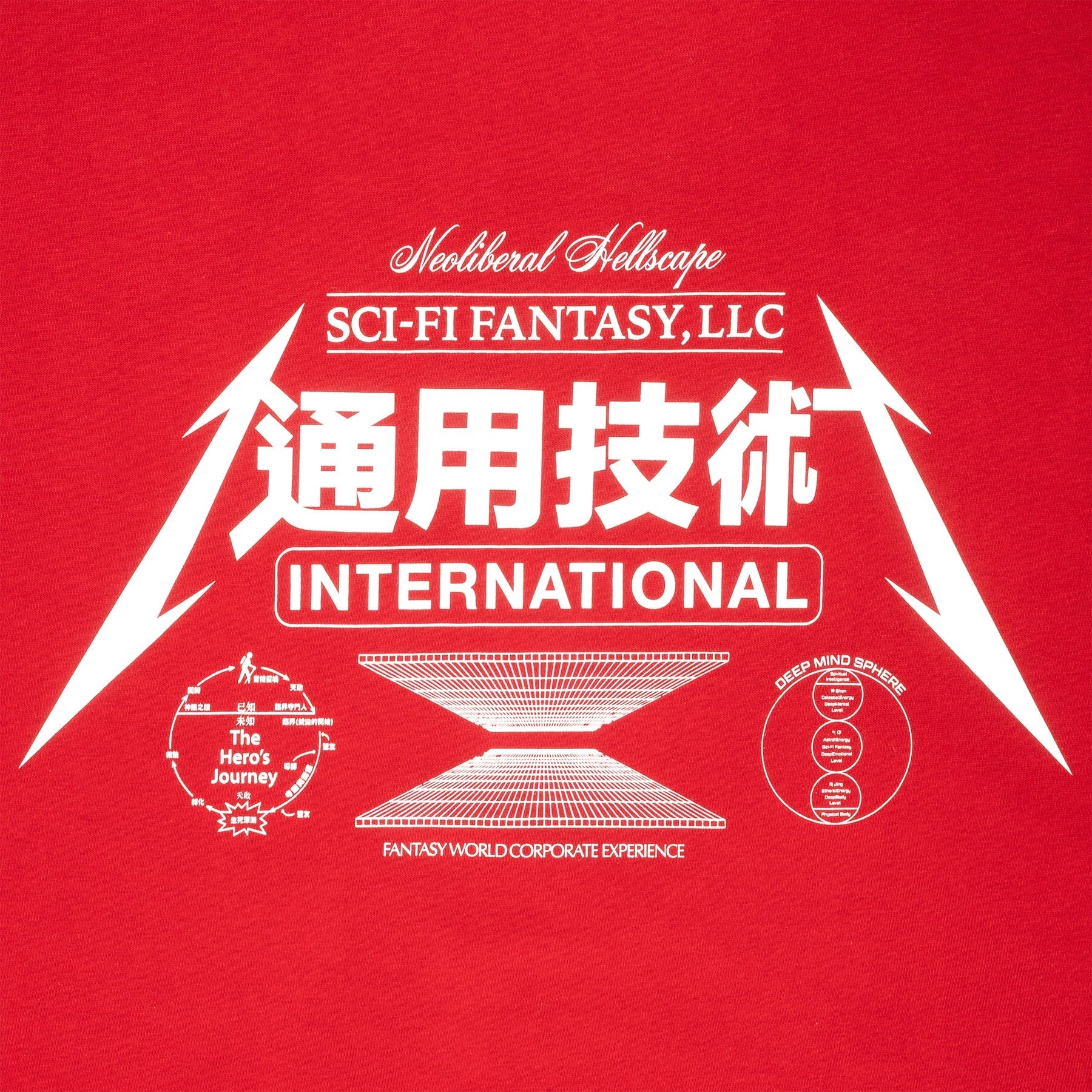 Sci-Fi Fantasy Neoliberal T-Shirt Herren T-Shirt Sci-Fi Fantasy