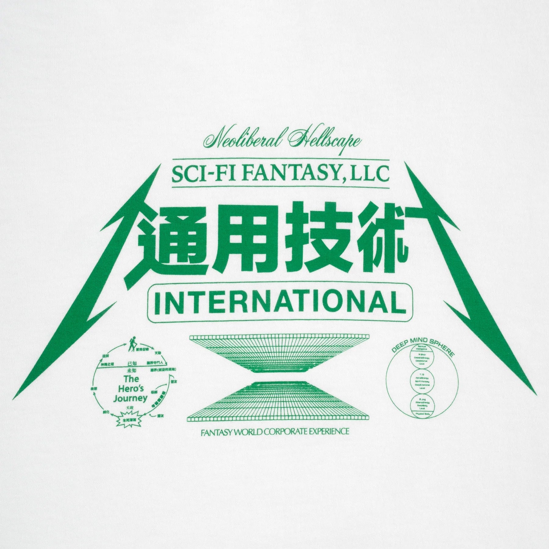 Sci-Fi Fantasy Neoliberal T-Shirt Herren T-Shirt Sci-Fi Fantasy