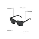 Del Phabon BLK Black Bild 5