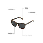 Del Phabon BT Black Bild 5