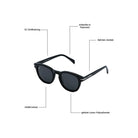 Rephinion BLK Black Bild 5